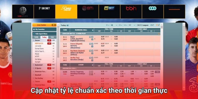 Nhà cái cập nhật tỷ lệ nhanh chóng theo thời gian thực